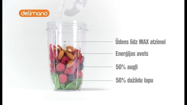 NutriBullet - sasmalcina ar neticamu spēku! смотреть онлайн