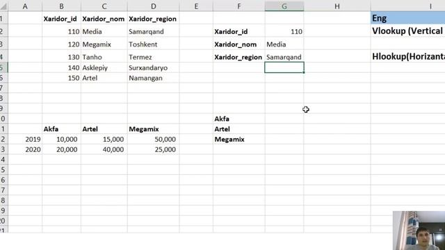 Excel Darsi 2. ГПР Va ВПР ( Vlookup Va Hlookup ) Formulalari.