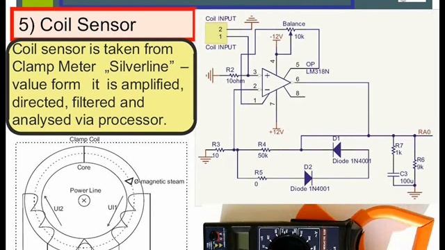 ECDCS[01-1/1] Energy monitor смотреть онлайн