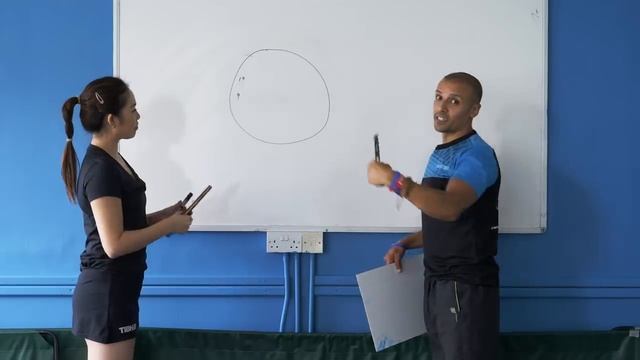 How to Play a Backhand Topspin off a Backspin Ball | Table Tennis Advanced Techniques | eBaTT смотреть онлайн