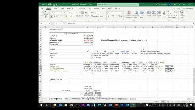 1 Multiple Linear Regression detecting and Dealing with outliers смотреть онлайн