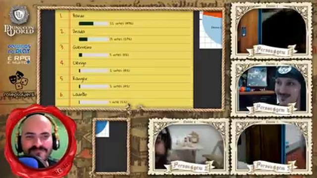 Dungeon World - Caçada Sombria - Ep. 00 смотреть онлайн
