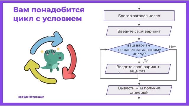 7 класс: М4У5 «Цикл с условием» смотреть онлайн