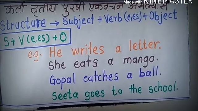 SIMPLE PRESENT TENSE ENGLISH GRAMMAR смотреть онлайн