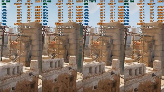 RX 560 vs RX 460 vs GTX 750 Ti vs GTX 660 Test in 7 Games смотреть онлайн