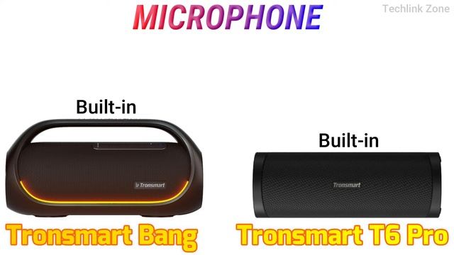 Tronsmart Bang Vs Tronsmart T6 Pro Comparison