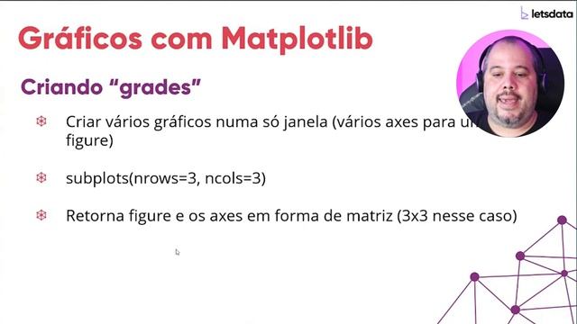 Grades em gráficos usando Matplotlib смотреть онлайн