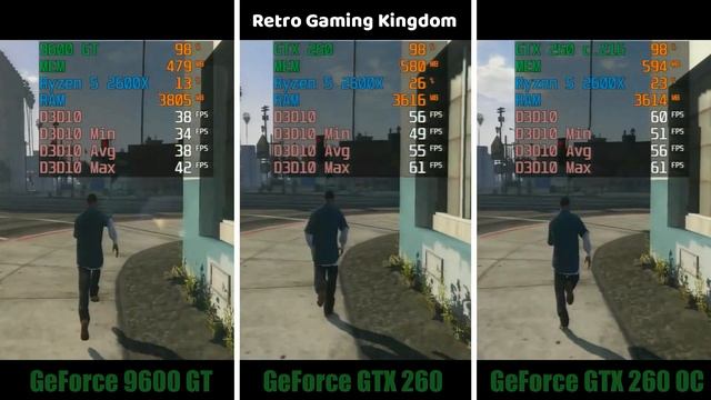 GeForce 9600 GT vs GeForce GTX 260 vs GeForce GTX 260 OC Test In 14 Games (No FPS Drop - Cpt. Card) смотреть онлайн
