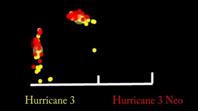Part 2 of 3: Hurricane 3 vs Hurricane 3 Neo - Rebound Speed, Throw Height, Spin Compared смотреть онлайн