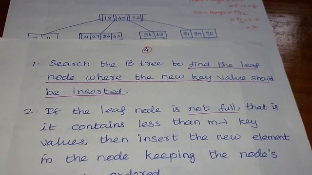 CS 3351 DATA STRUCTURES / UNIT 3/ B TREE INSERTION in Tamil смотреть онлайн