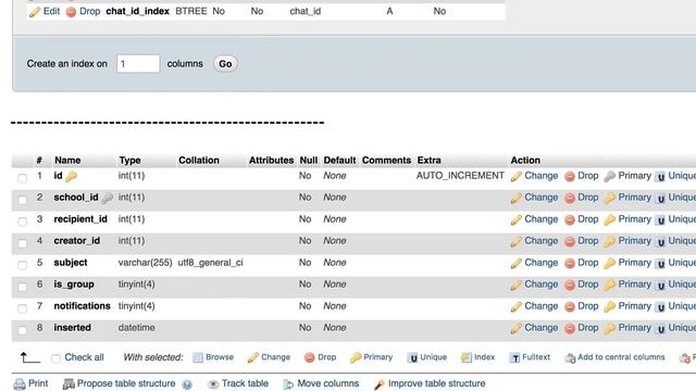 Code Review: MySQL query to select messages related to a user смотреть онлайн