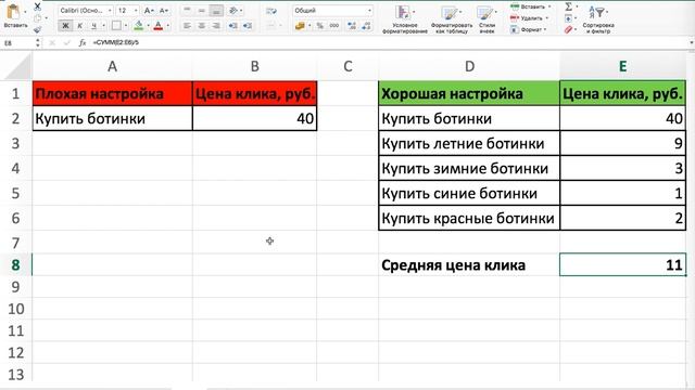 Презентация по контекстной рекламе смотреть онлайн