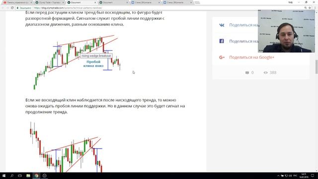 Прямая трансляция OLYMP TRADE Фигуры технического анализа