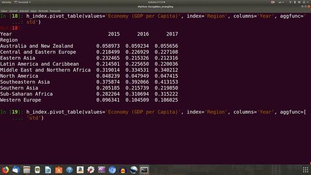 Úprava Dát v Pythone 08 / Pivot tabuľky a preskupenia - pivot_table, pivot, melt смотреть онлайн
