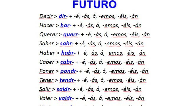 Español en línea ELE. Gramática IV Futuro simple de indicativo Acción futura como realidad objetiva смотреть онлайн