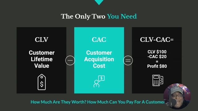 Direct Marketing Campaigns смотреть онлайн