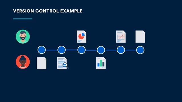 Git & Bitbucket Tutorial: Part 2: Version Control смотреть онлайн