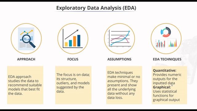 Data Science With python | Introduction | CodeFreakPyClub | Day - 1 смотреть онлайн