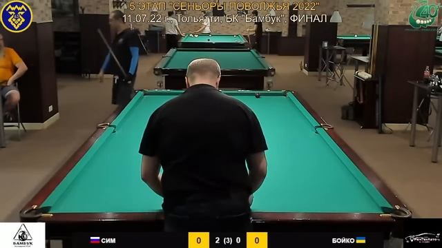 Сим О. (Самара) - Бойко А. (Донецк). 5 этап "Сеньоры Поволжья 2022" смотреть онлайн