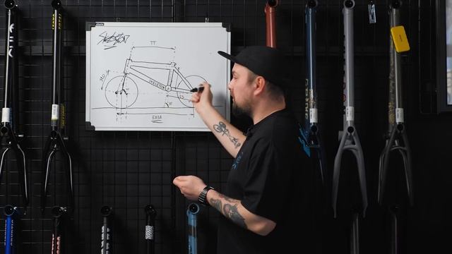 Геометрия BMX рам - на что влияют углы и база велосипеда смотреть онлайн