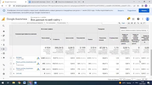 Кейс Junttan в Казахстане