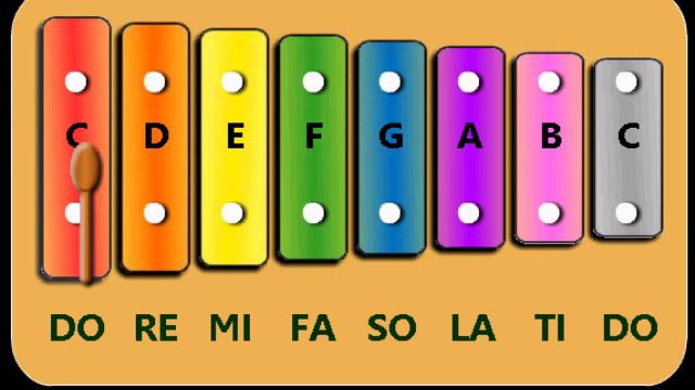 Little Xylophone - How to play "Row, Row, Row Your Boat" (basic music skills for kids) смотреть онлайн
