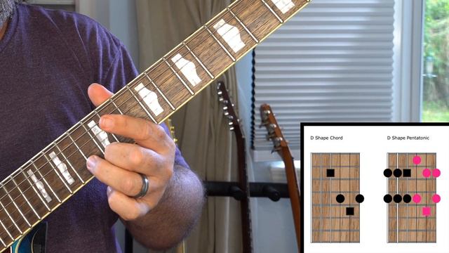 FREE 1 HOUR PENTATONIC GUITAR MASTERCLASS: Pentatonics + Chords = Soloing Greatness смотреть онлайн