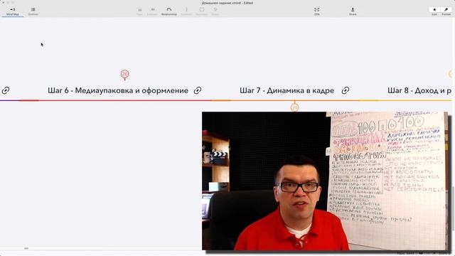 Шаг 6 - Медиаупаковка и оформление канала смотреть онлайн