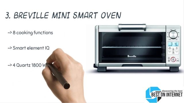 Best Under Cabinet Toaster Oven Reviews of 2020 смотреть онлайн