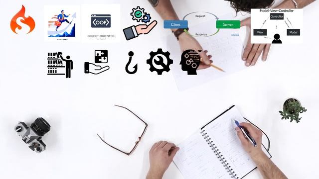 Best php Framework for Webdevelopment смотреть онлайн