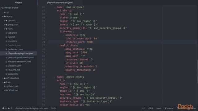 Hands-On DevOps with Ansible: The Course Overview|packtpub.com смотреть онлайн
