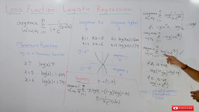 Loss Function Logistic Regression || Lesson 71 || Machine Learning || Learning Monkey || смотреть онлайн