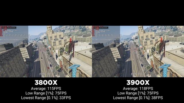 AMD Ryzen 3800X vs 3900X | RX 5700 XT | GTA V | Ultra Settings | WePC Gaming Benchmark смотреть онлайн