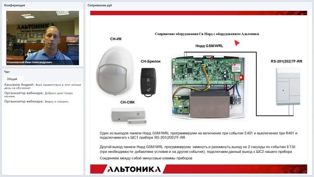 Как "подружить" приборы Альтоники СБ и системы стороннего производителя? смотреть онлайн