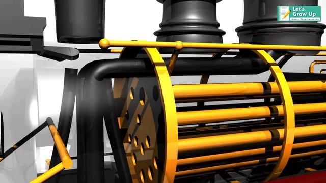 #Steam Engine- How Does It Work | Steam Engine Working Function Explain | How Locomotive Engine Wor