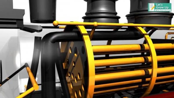 #Steam Engine- How does it Work | Steam Engine Working Function Explain | How Locomotive Engine Wor