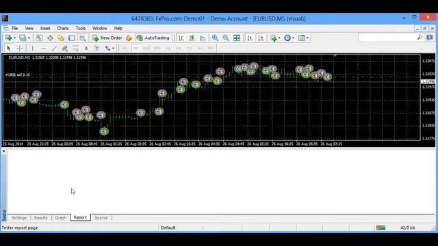 Candle_trader.mq4 tested on M5 download this robot from MT4talk.com смотреть онлайн