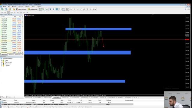 Точка входа за 19 апреля 2018 смотреть онлайн