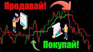 Идеальная торговая стратегия для трейдера новичка