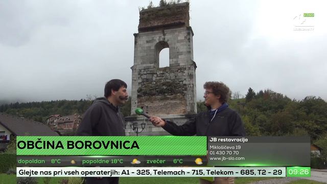 Ljubljana TV - 29.09.2020 - (B. Čebela, A. Klemenc, K. Janežič, D. Debevec, A. Veber) смотреть онлайн
