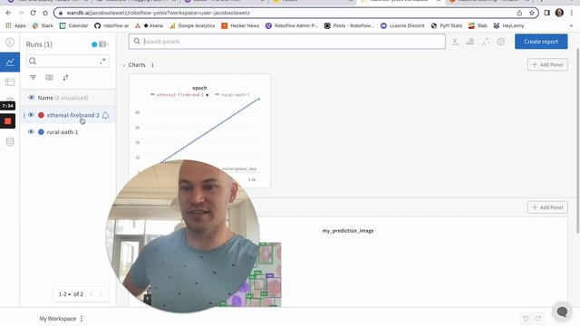 How to Train and Deploy YOLOS on a Custom Dataset смотреть онлайн