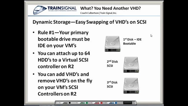 Hyper-V Training - Virtual Hard Drives (VHDs) смотреть онлайн