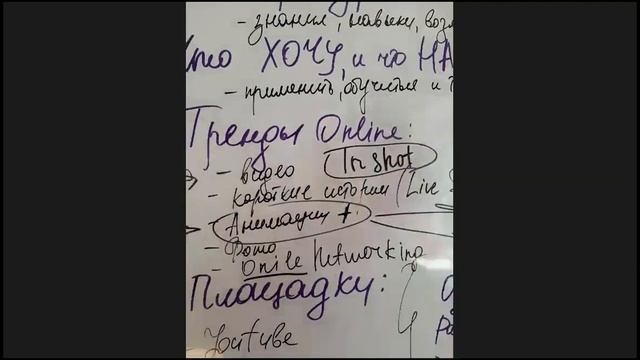 "Инструменты онлайн на карантине. На что стоит обратить внимание в первую очередь". смотреть онлайн