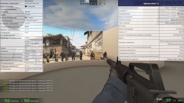 M4A4 и M4A1-S / Что лучше и чем отличаются?