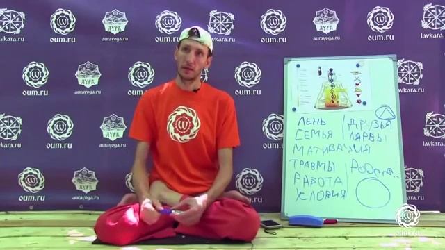 Андрей Верба. Если родственник деградирует. смотреть онлайн