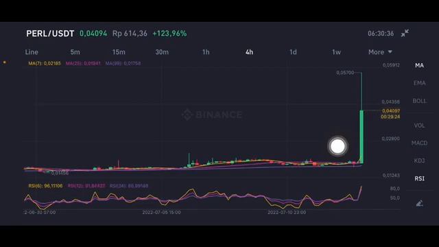 PERL.ECO ?PRICE UPDATE PREDICTION? | MASS ADOPTION? ALT COIN HIDDEN GEM CRYPTO CURRENCY смотреть онлайн