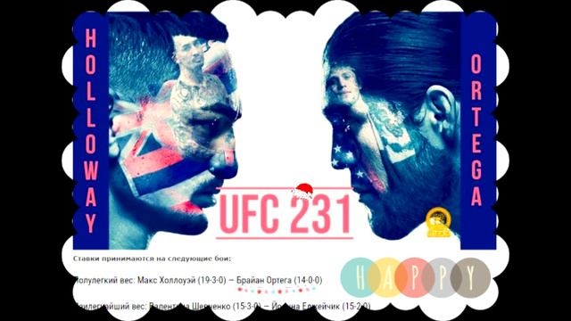 UFC 231: Макс Холлоуэй vs Брайан Ортега смотреть онлайн