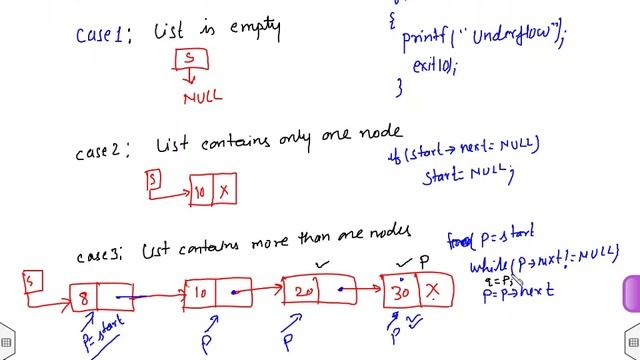 Lect30. Delete last node | singly linked list | data structure using C смотреть онлайн