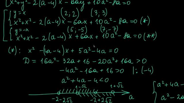 Сравниваем аналитический и графический способы | Параметр 111 | mathus.ru #егэ2024 смотреть онлайн