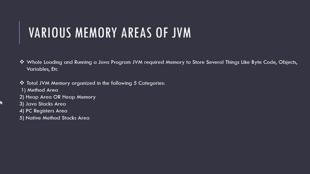 JVM Architecture смотреть онлайн